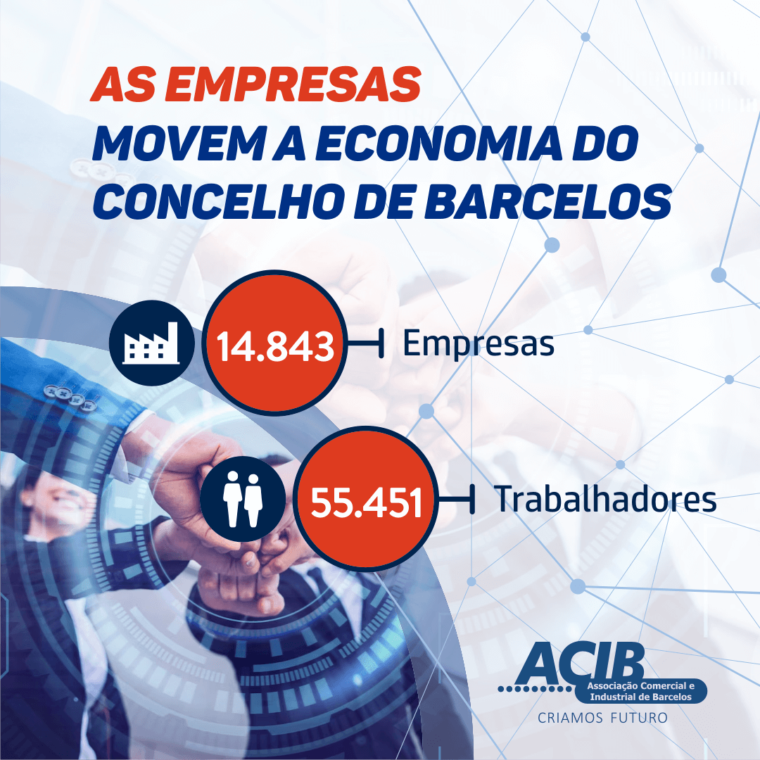 ACIB - Associação Comercial e Industrial de Barcelos - São as Empresas ...